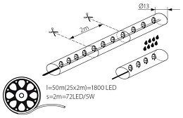 Kanlux 08642 GIVRO LED-WW 50M Světelný had - LED - teplá bílá